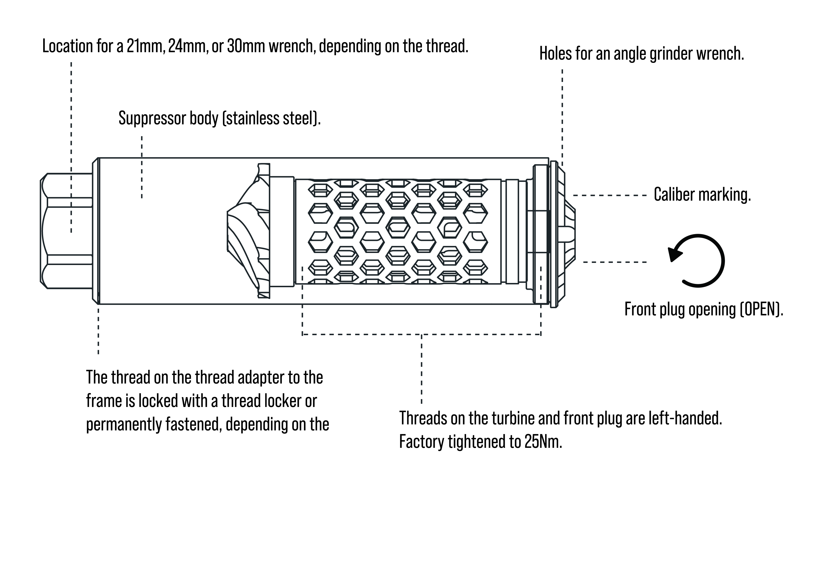 Suppressor Breakdown Figure 1