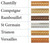 Color Chart for Gilt Cream and Varnish