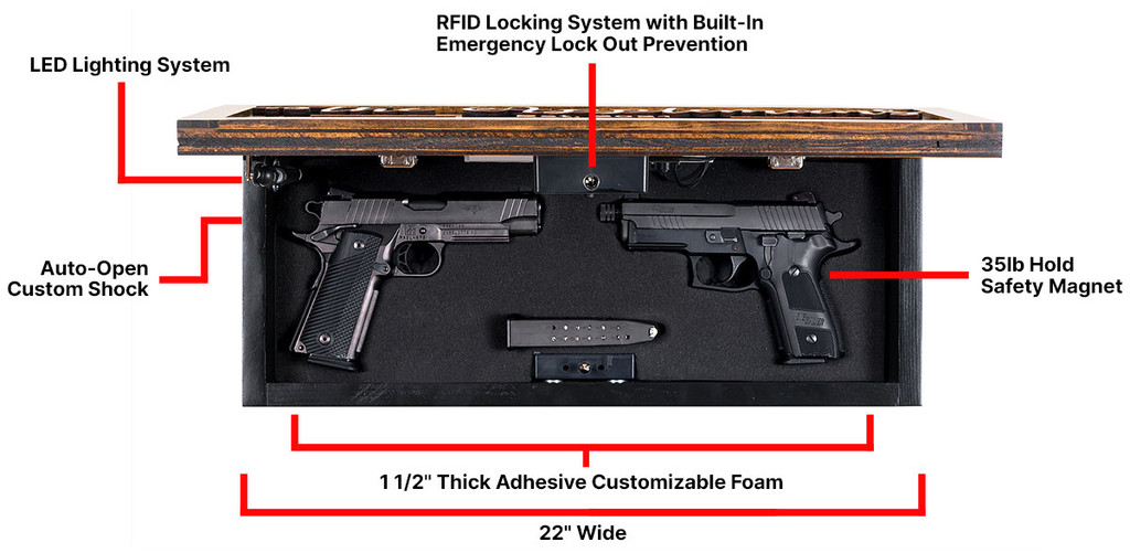 The United States Marines Tactical Trap Tactical Traps