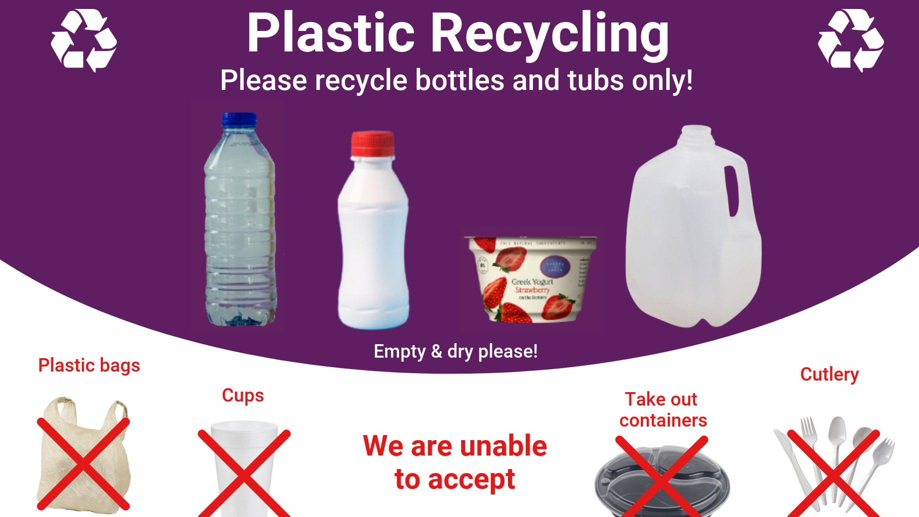 Plastic milk bottle recycling and disposal