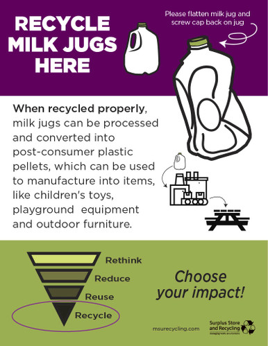 Milk Jugs - San Jose Recycles