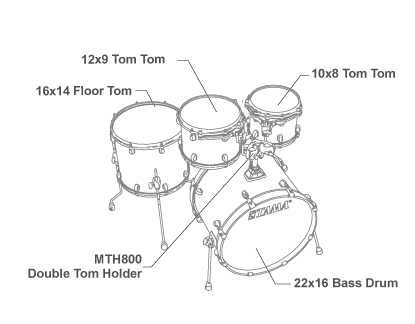 Tama MBS42S-MSL 4pc Shell Pack