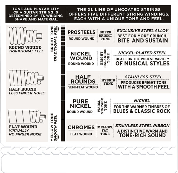 D'Addario EXL170-6 Nickel Light 32-130 6-string Bass Guitar Strings