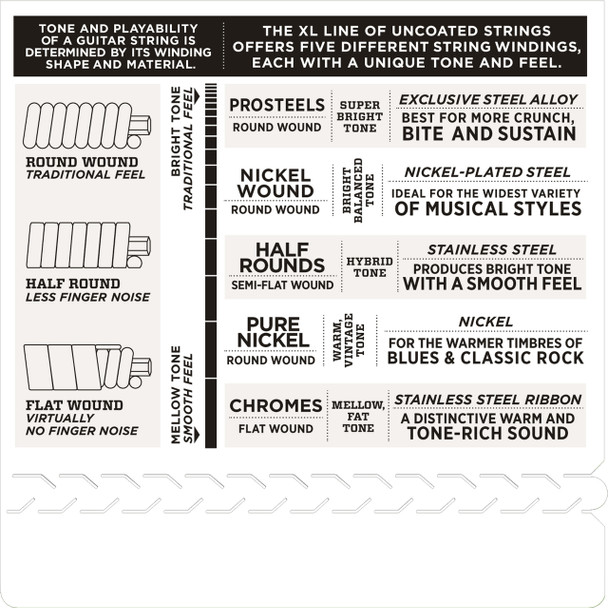 D'Addario EXL115 Nickel Medium 11-49 Electric Guitar Strings