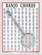 Walrus Prod #8115 Banjo Chord Chart