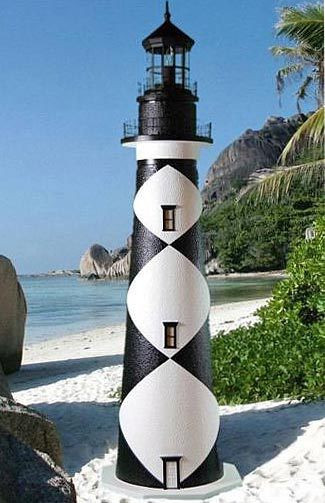 Cape Lookout Lighthouses