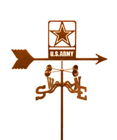 Misc. Garden Weathervanes