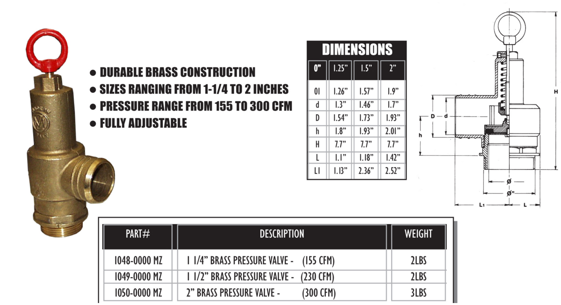 prv-chart-3.jpg
