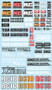 RC10 FT Decal Sheet