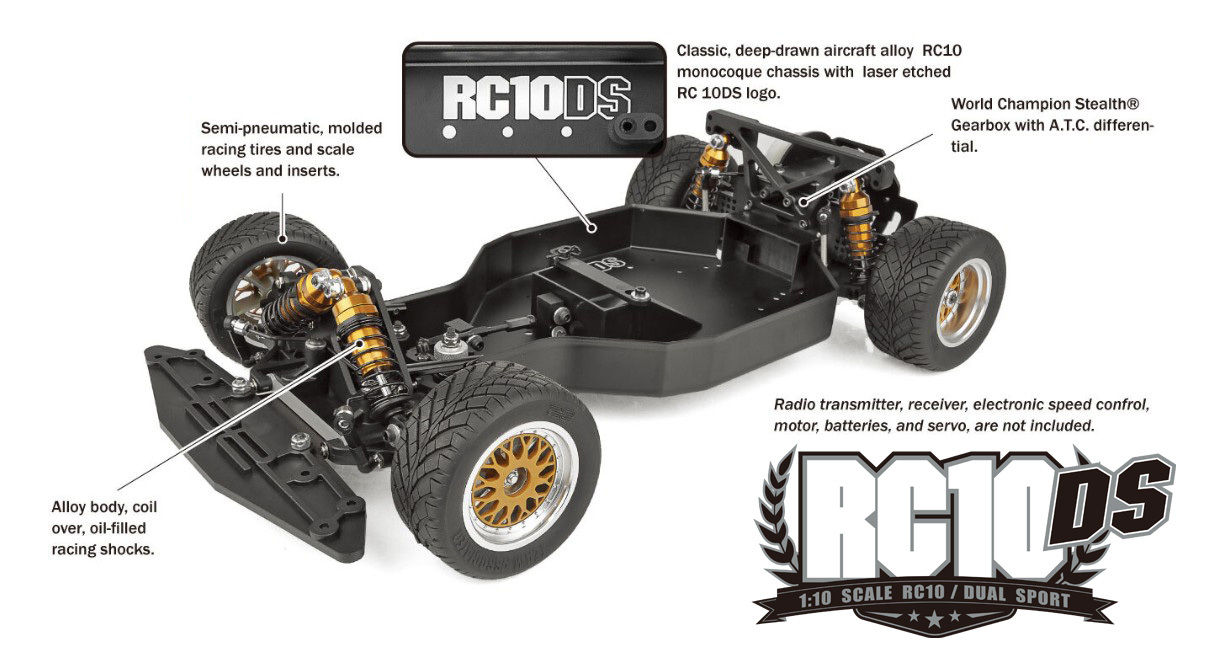 RC10DS w/Rally Body Kit - Associated Electrics