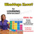 Tabletop Whaddaya Know? Game