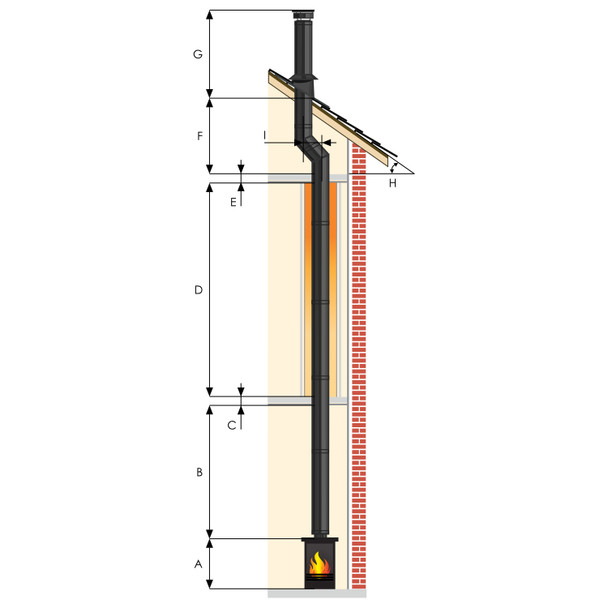 Double storey straight up internal flue system with offset 6" PC