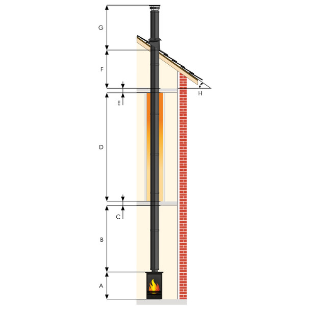 Double storey straight up internal flue system 5" PC