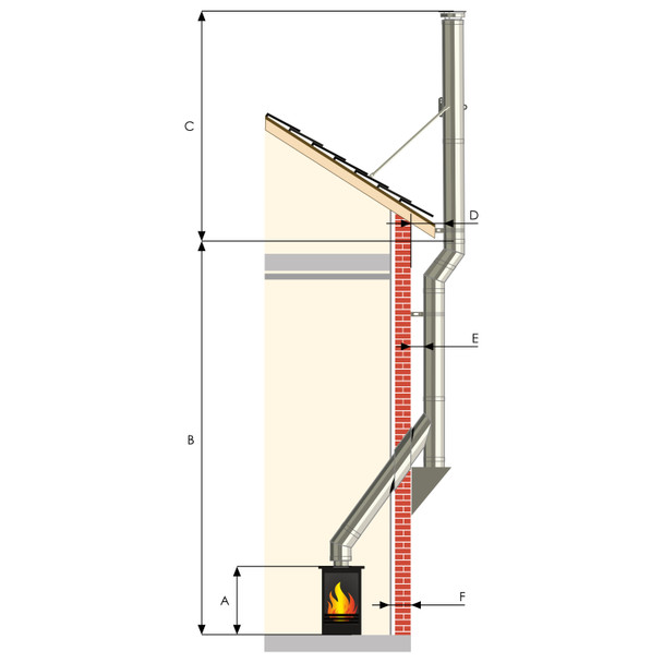 External flue system kit with offset 6" SS