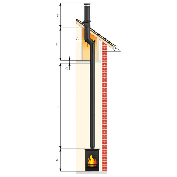 Single storey straight up internal flue system with offset 5" PC