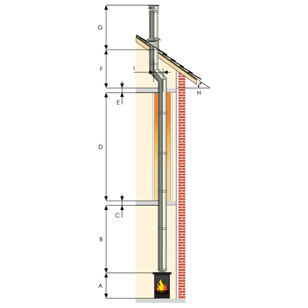 SFLUE Double storey straight up internal flue system with offset 5" SS
