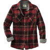 Forest Plaid