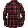 Forest Plaid