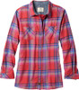 Red Hot Plaid