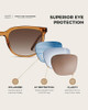 Brown Pattern / Brown Lens