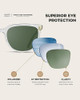 Crystal Clear Frame / Smoke Green Lens