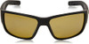 Blackfin Pro 11 Matte Black Su