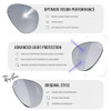 Matte Rubber Black Frame | Light Grey Gradient Lens