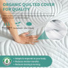 Foam Mattress Topper