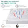 Velvet Mattress Topper