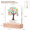 Positive Energy Tree