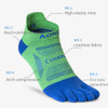 A: 3 Pairs/Purple,red,green