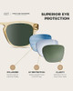 Crystal Yellow Frame / Smoke Green Lens