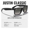 Matte Rubber Black Frame | Dark Grey Lens