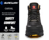 Waterproof Soft Toe Black