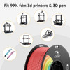 Pla+ Plus Pro - Red