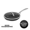 Hard-Anodized Nonstick