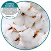 Refill - Cotton Blossom/blue