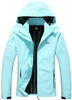 Light Blue Light Blue