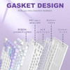 Purple(Sea Salt Switch)