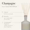 Champagne