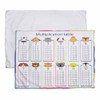 Multiplication Table