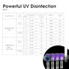 Uv Black 4 Cups