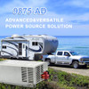 75 amp