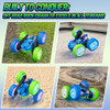 Blue&green