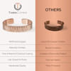 Copper