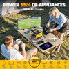 Compatible With Dewalt 20V Battery