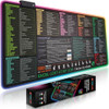 LED Illuminated - Excel Shortcuts