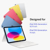 magnetic privacy filter for iPad