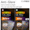 Anti Glare
