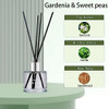 Gardenia Jasmine Lemongrass